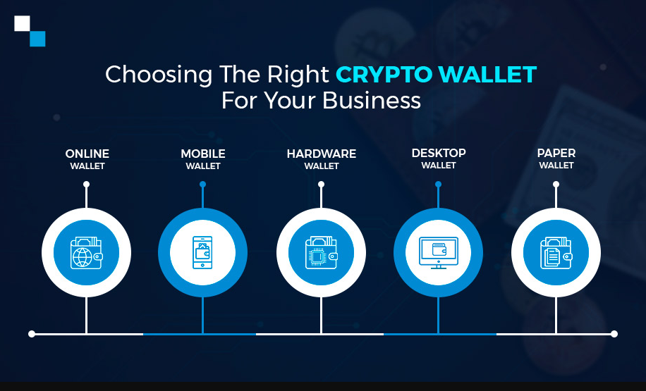 Desktop wallets for cryptocurrencies