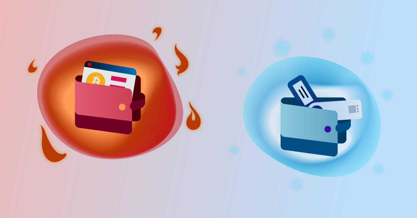 6. Backup and Recovery