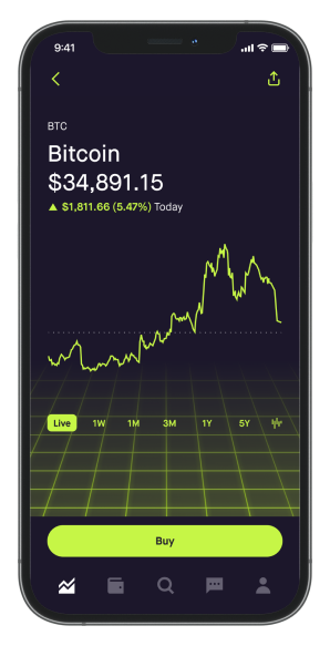 Real-time Market Data