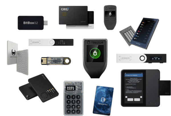 Backup and Recovery
