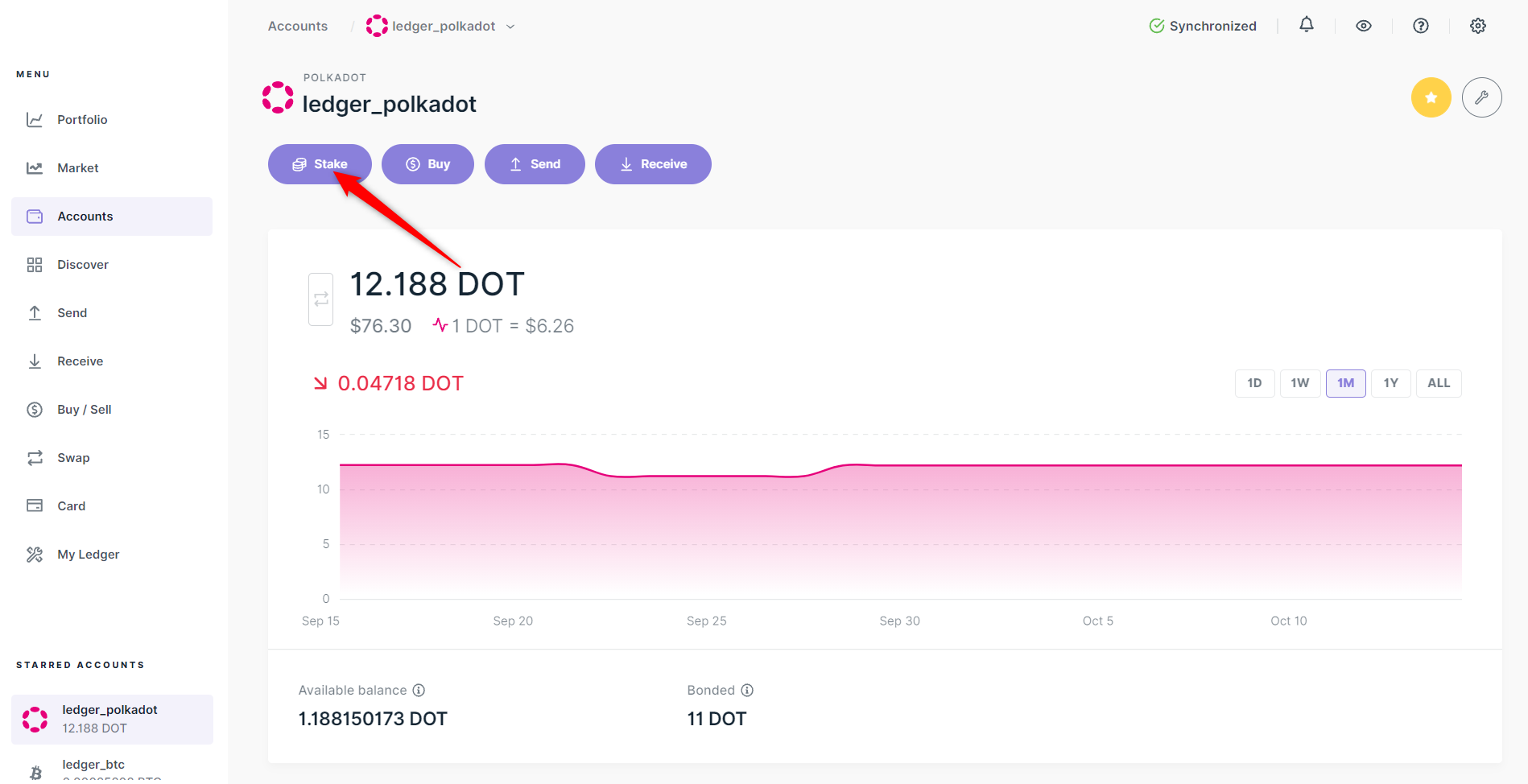 The role of validation in staking