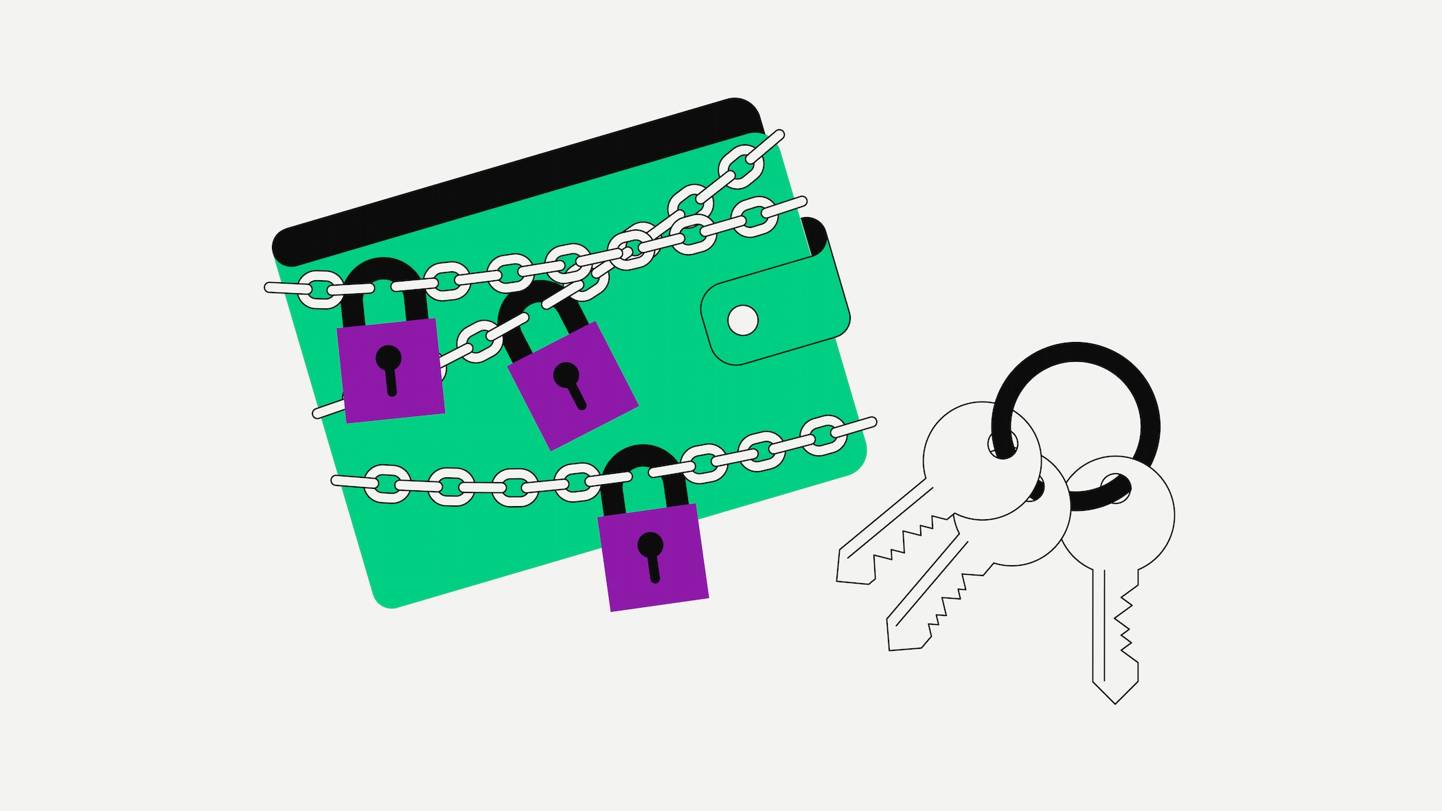 Multi-factor Authentication Wallets