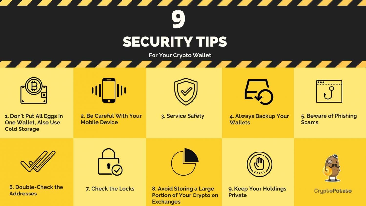 4. Be Wary of Phishing Attacks