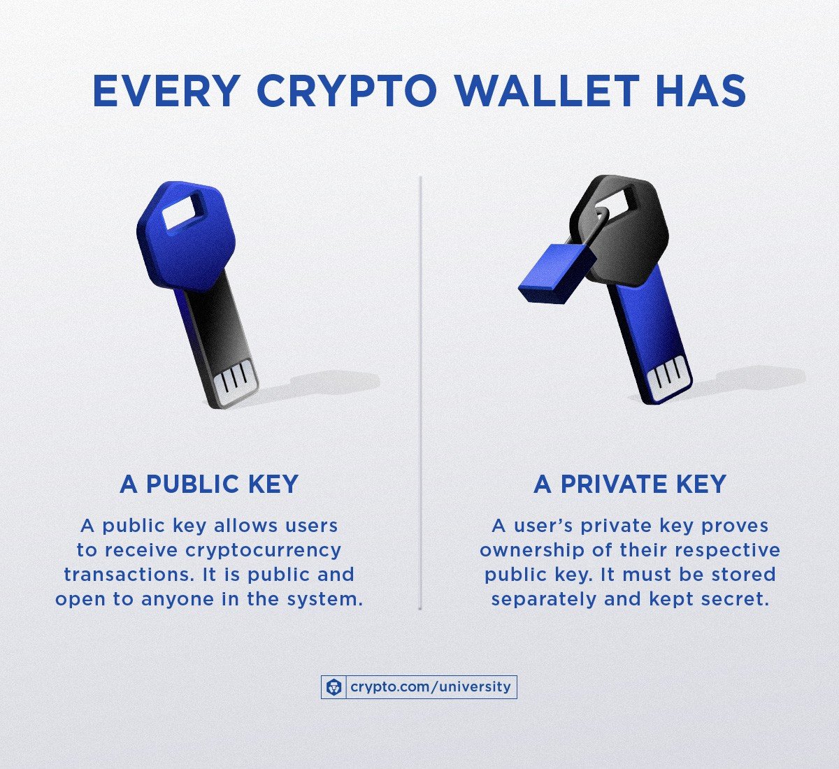 Tips for verifying the authenticity of crypto wallet websites