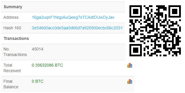 3. Security Keys