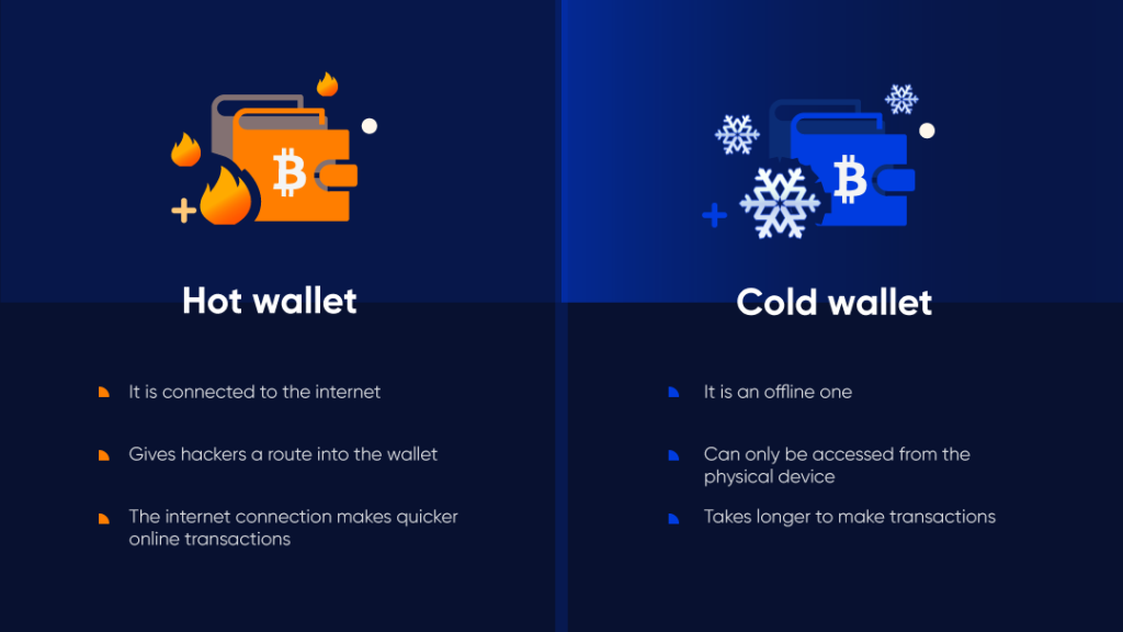 Advantages of Hot Wallets