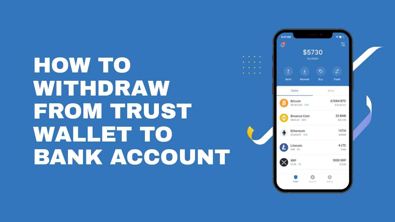 7. Be Wary of Phishing Attempts
