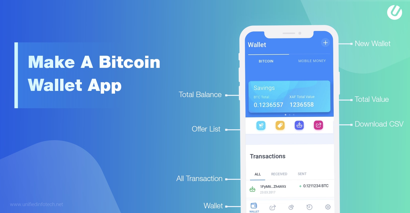 6. Add Some Bitcoin to Your Wallet