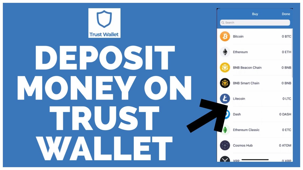 Start Using Your Added Funds in Trust Wallet